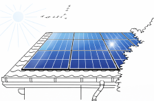 Rooftop Solar Checklist